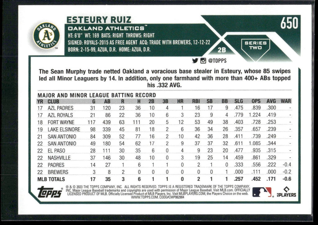 2023 Topps #650 Esteury Ruiz