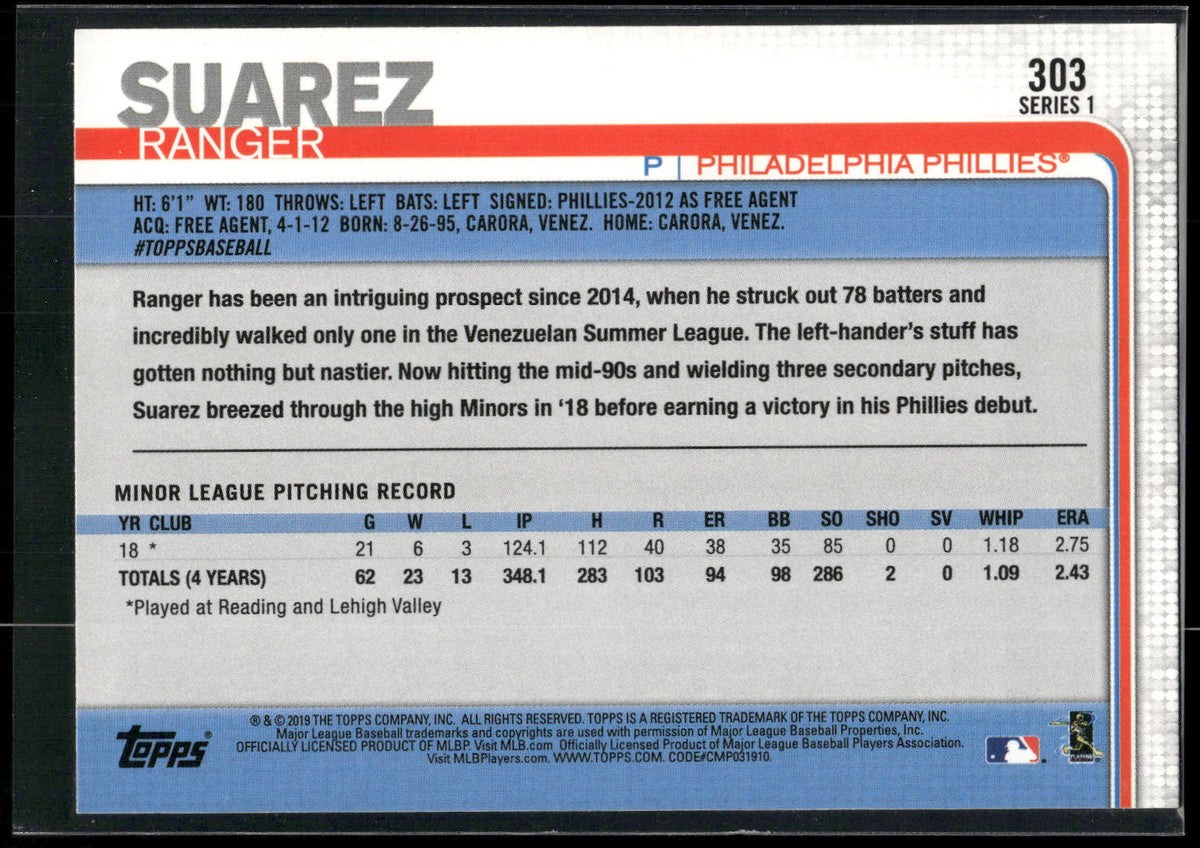2019 Topps #303 Ranger Suarez