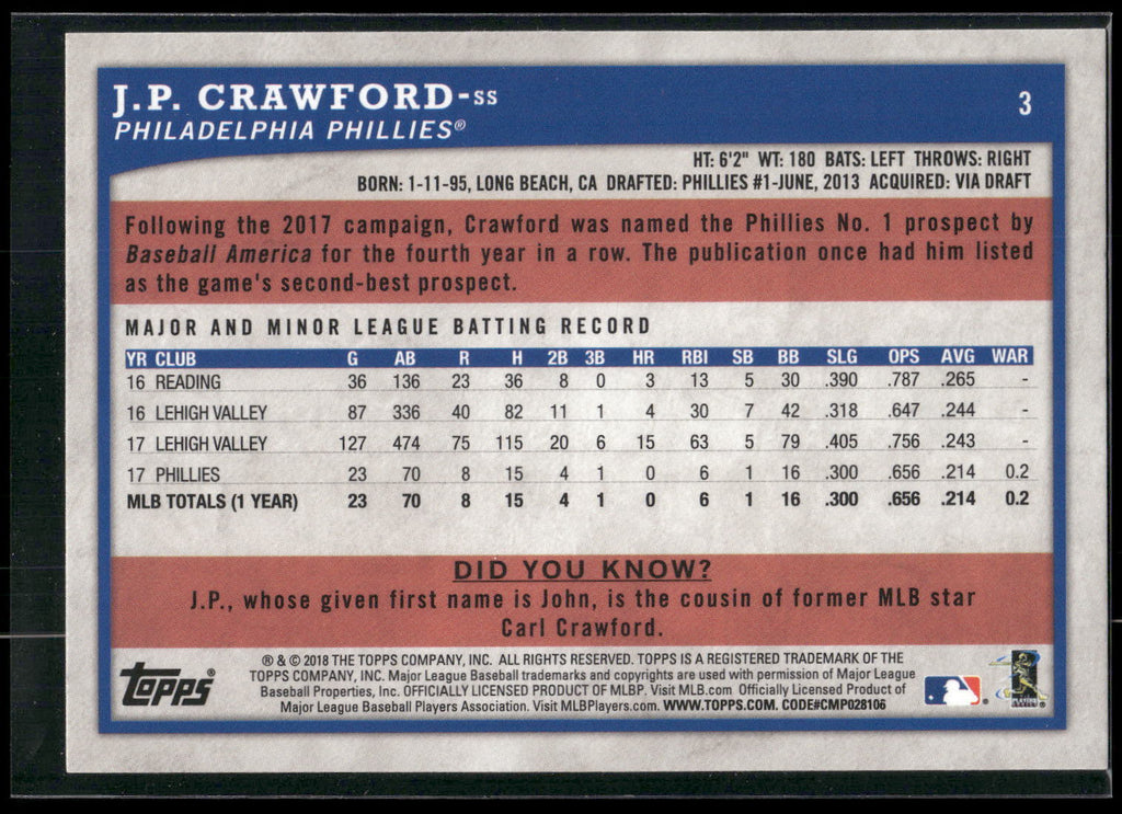 2018 Topps Big League #3 J.P. Crawford