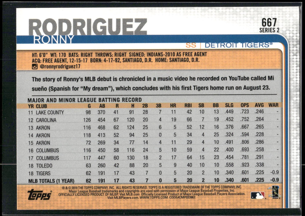 2019 Topps #667 Ronny Rodriguez