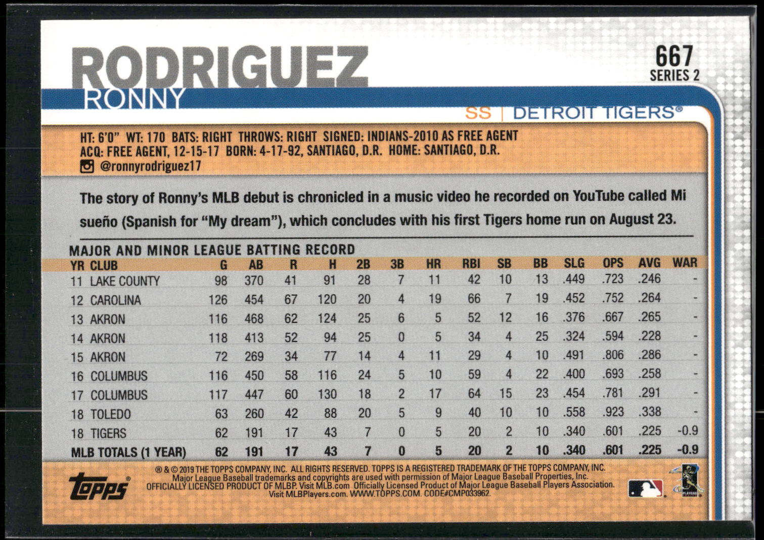 2019 Topps #667 Ronny Rodriguez