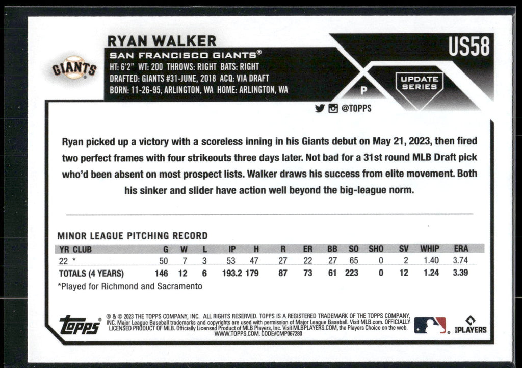 2023 Topps Update #US58 Ryan Walker