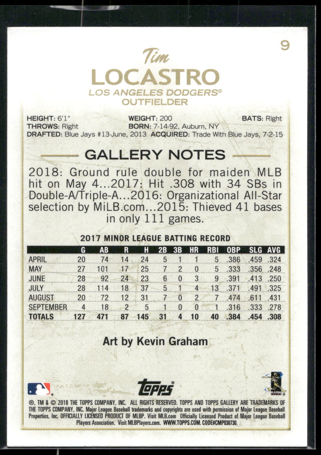 2018 Topps Gallery #9 Tim Locastro