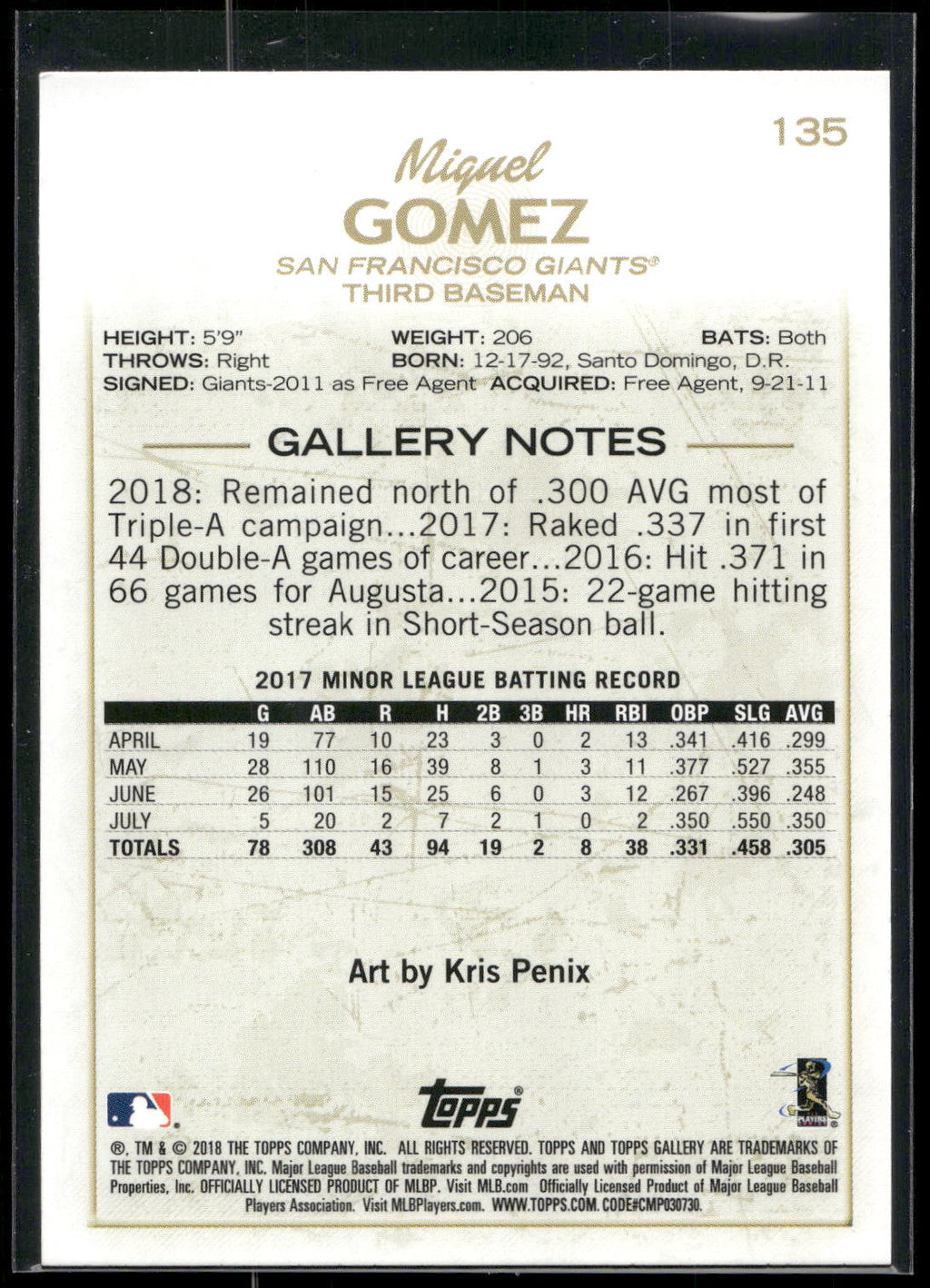 2018 Topps Gallery #135 Miguel Gomez