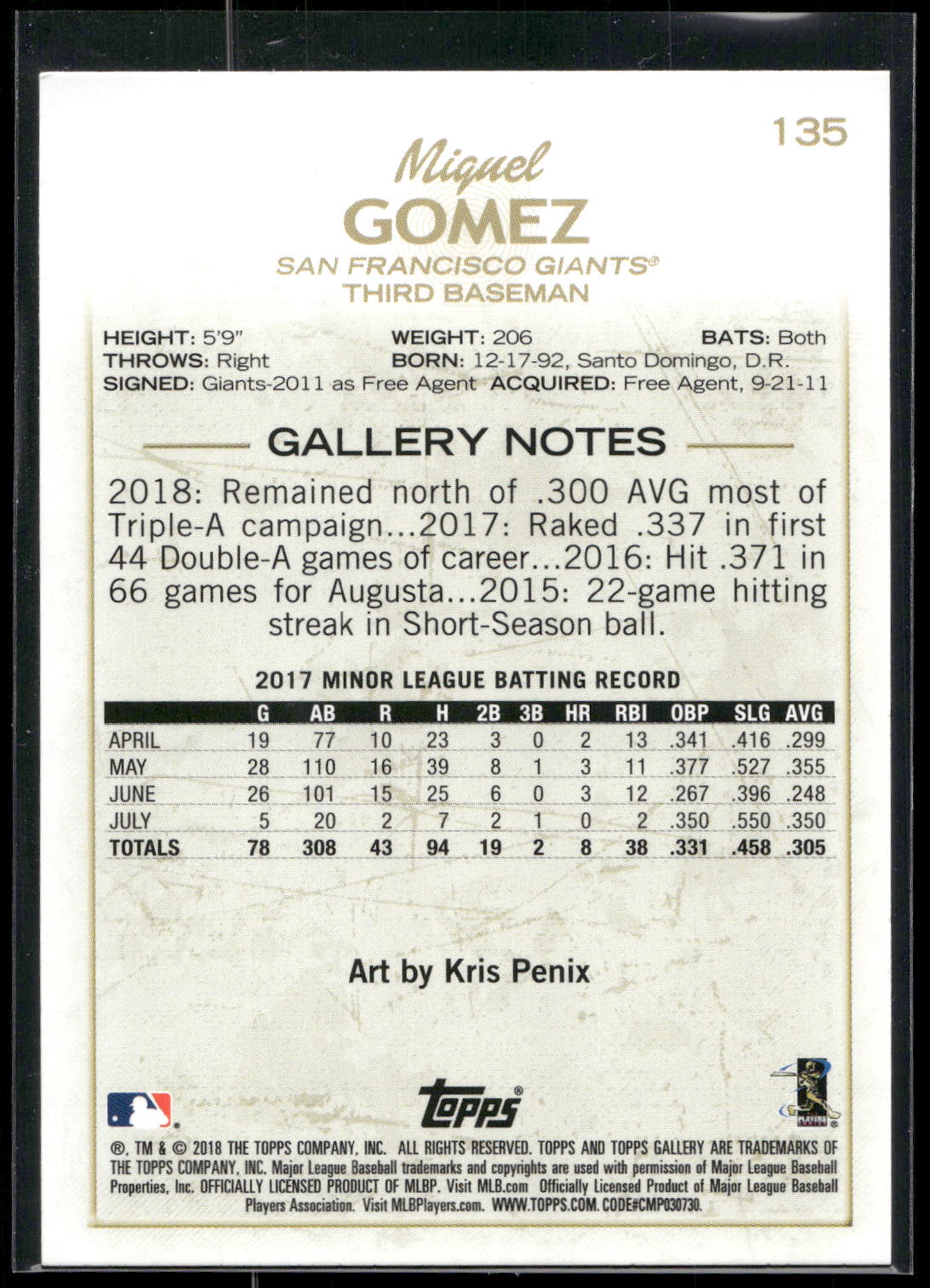 2018 Topps Gallery #135 Miguel Gomez