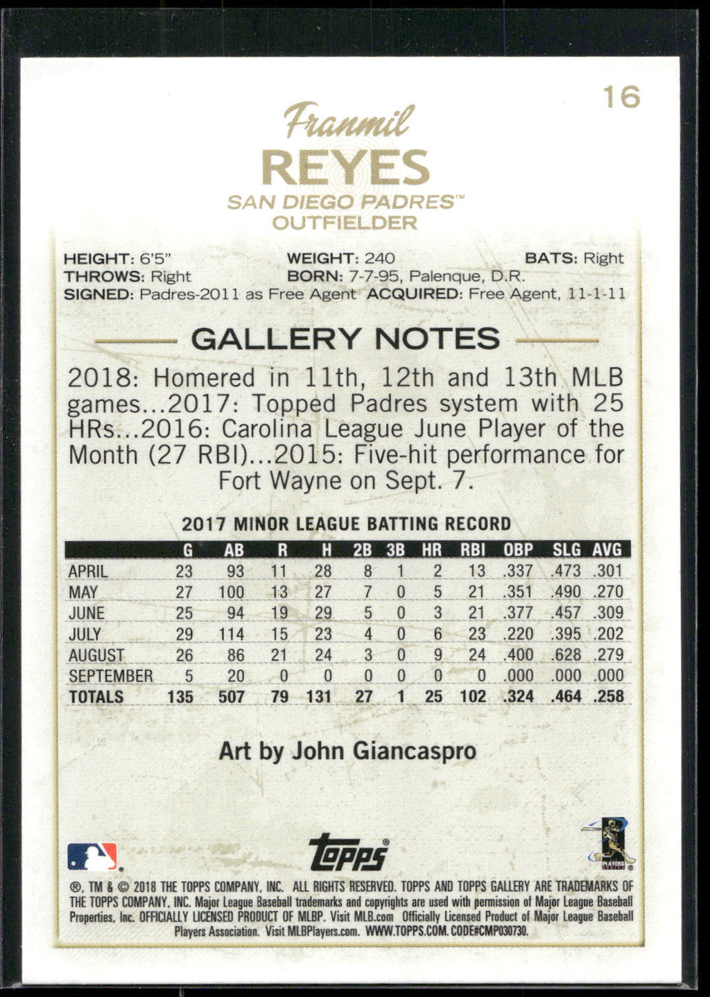 2018 Topps Gallery #16 Franmil Reyes