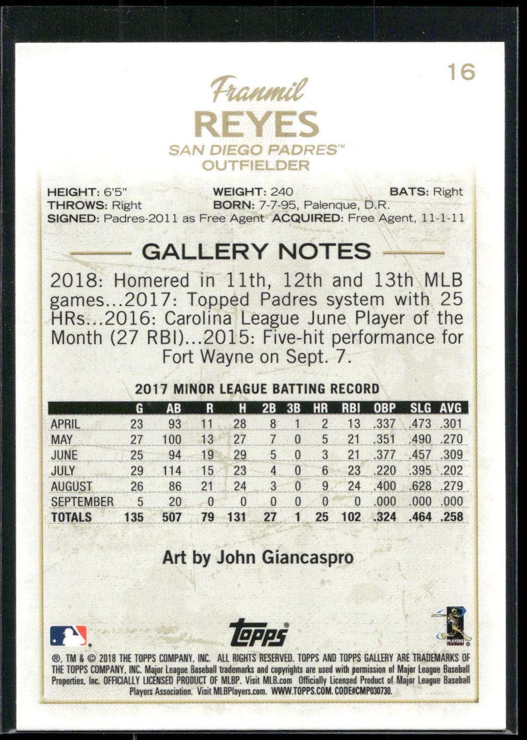 2018 Topps Gallery #16 Franmil Reyes