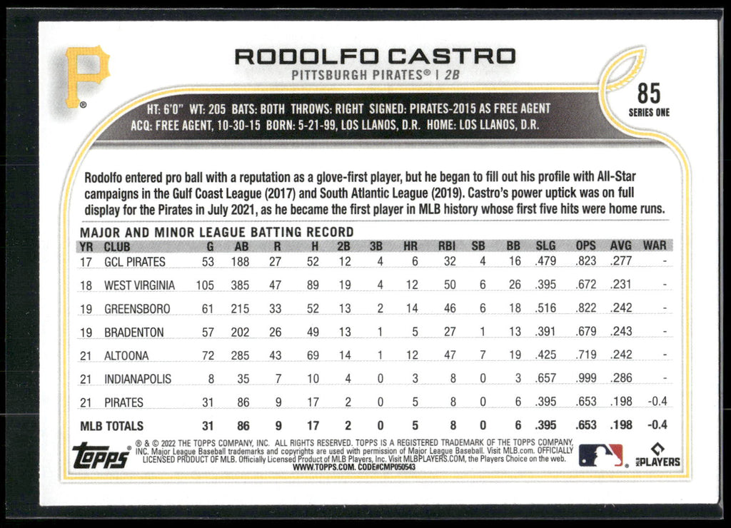 2022 Topps #85 Rodolfo Castro