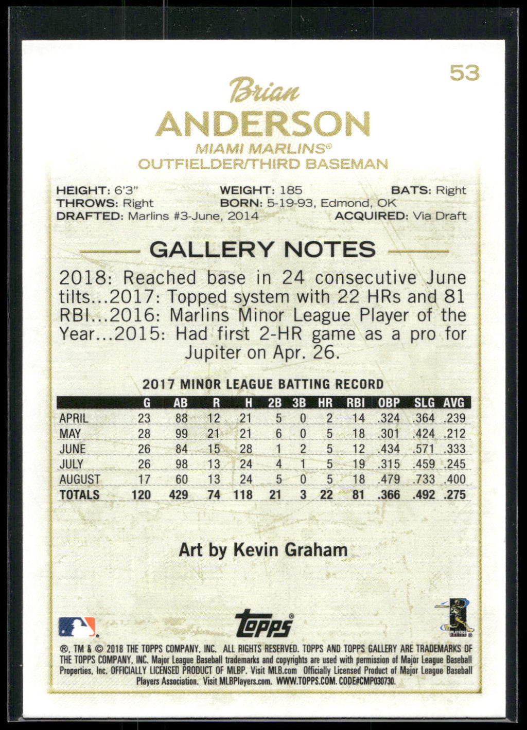 2018 Topps Gallery #53 Brian Anderson