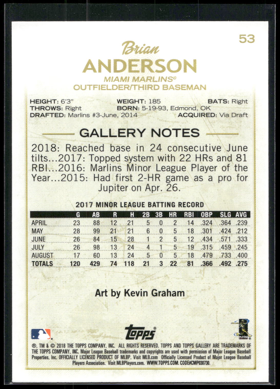 2018 Topps Gallery #53 Brian Anderson