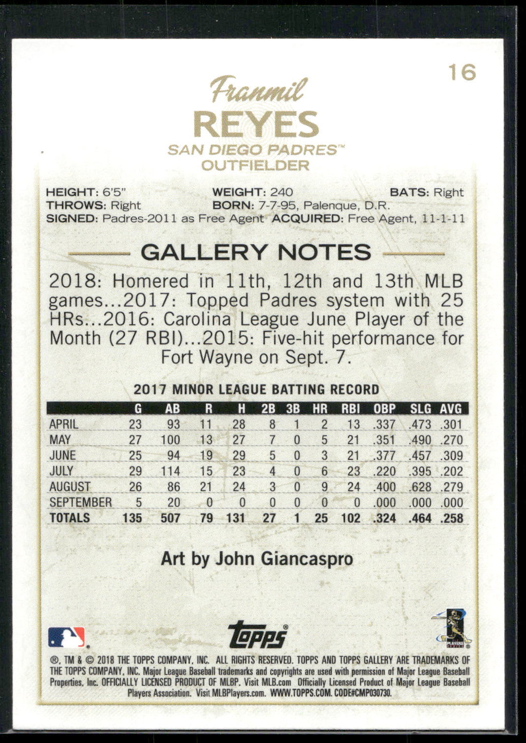 2018 Topps Gallery #16 Franmil Reyes
