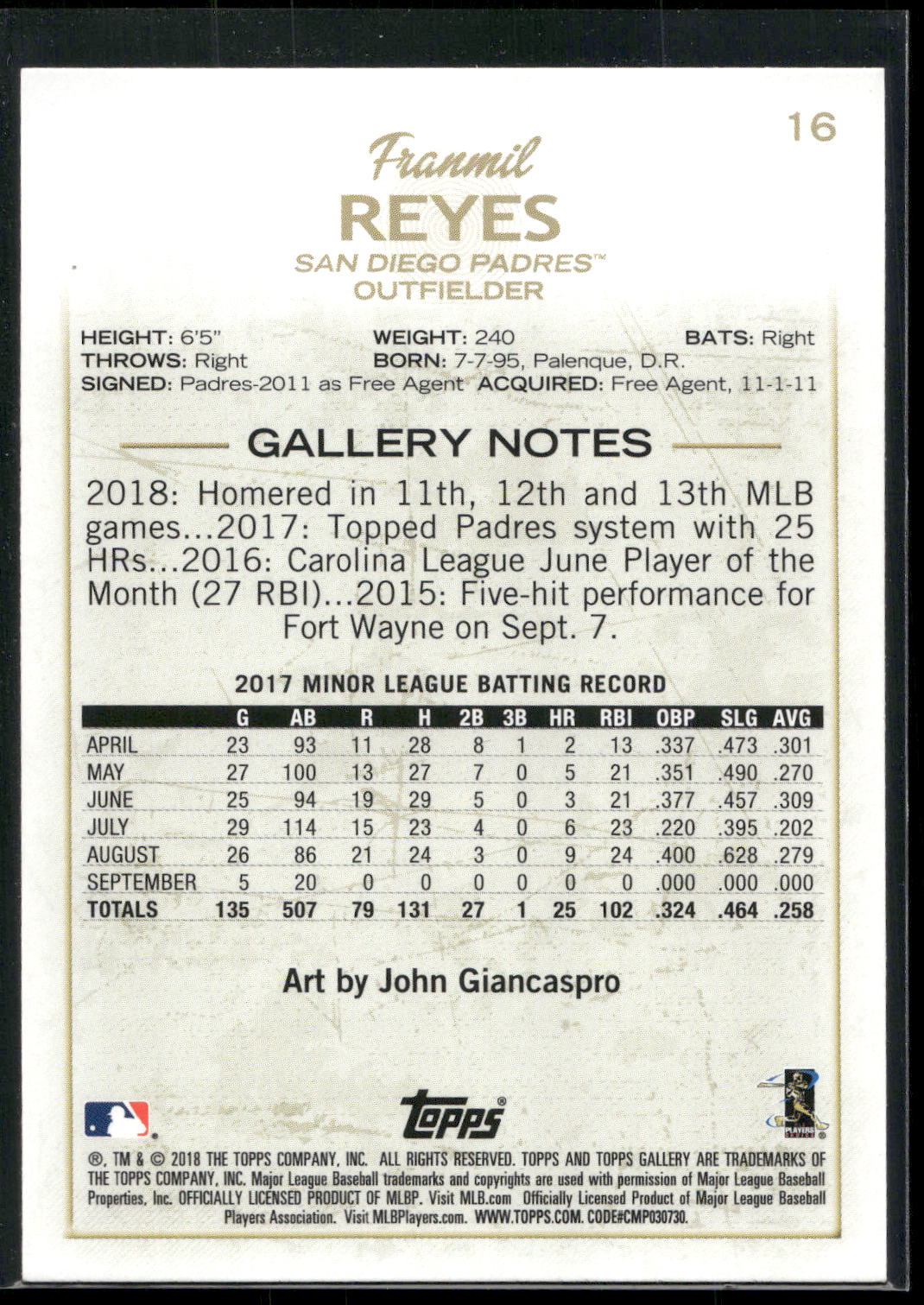 2018 Topps Gallery #16 Franmil Reyes