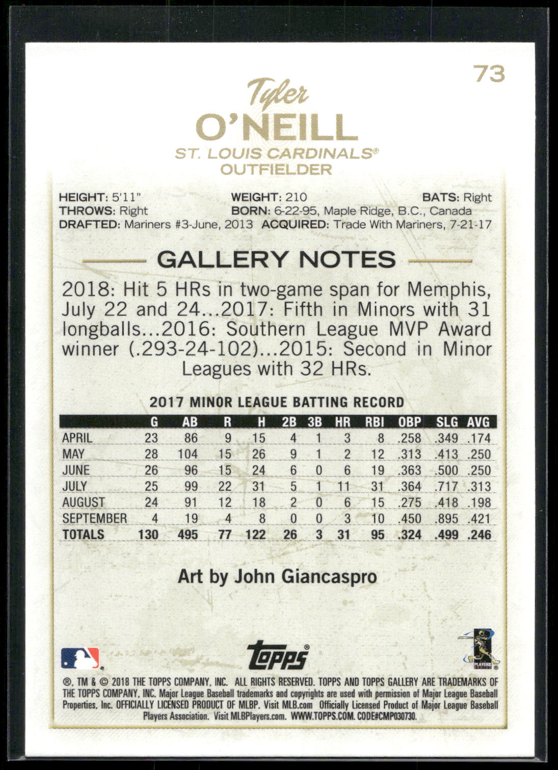 2018 Topps Gallery #73 Tyler O'Neill