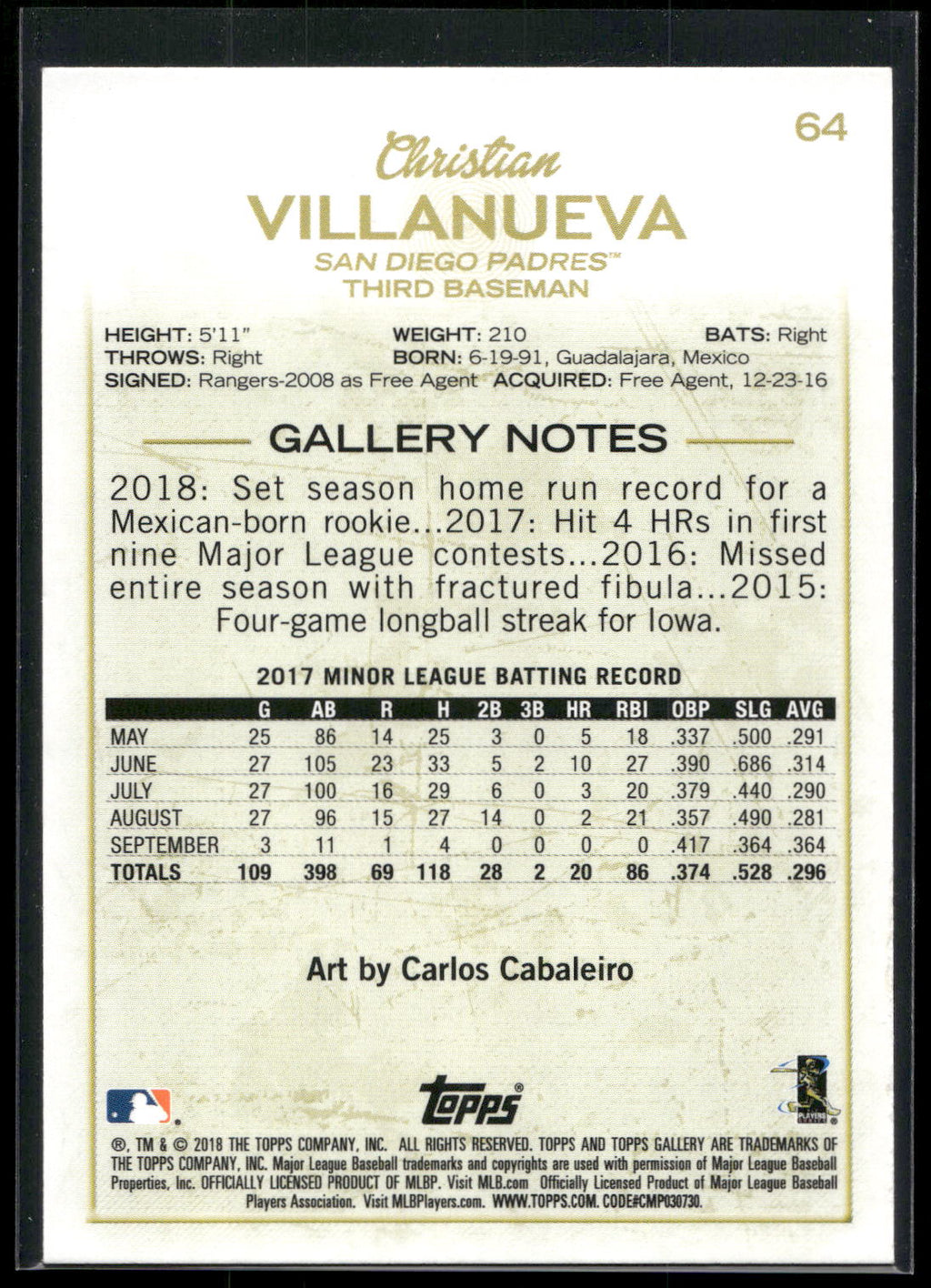 2018 Topps Gallery #64 Christian Villanueva