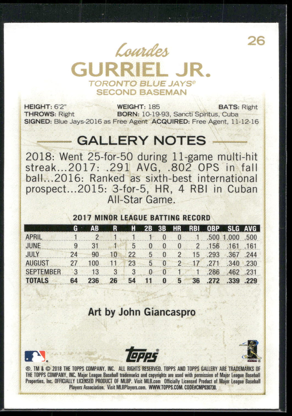2018 Topps Gallery #26 Lourdes Gurriel Jr.