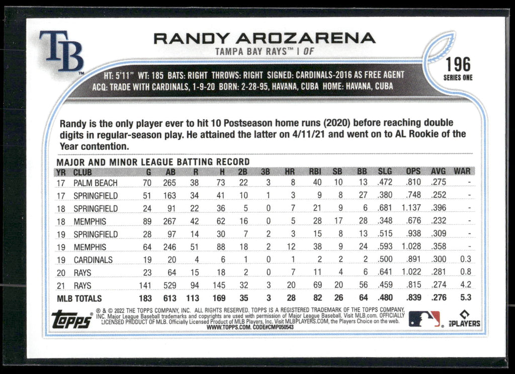 2022 Topps #196 Randy Arozarena