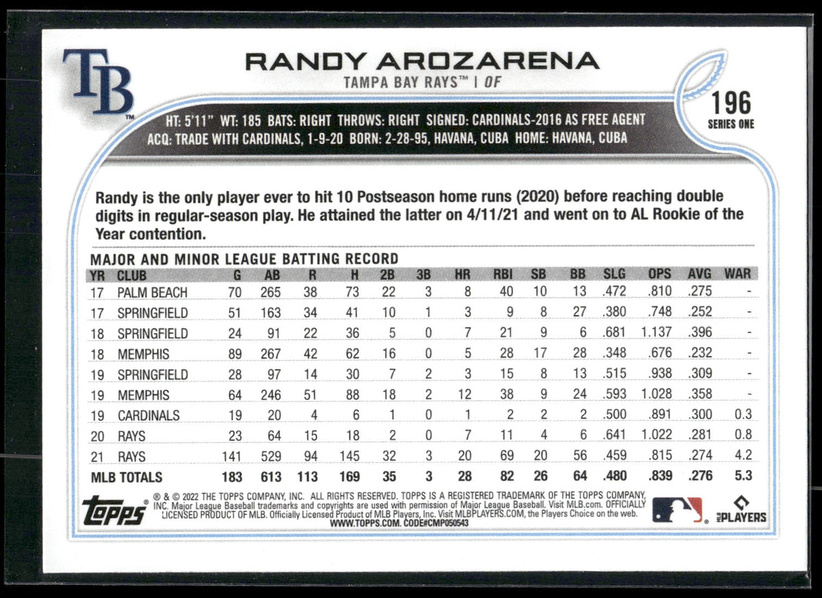 2022 Topps #196 Randy Arozarena