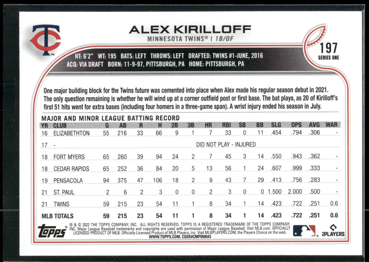 2022 Topps #197 Alex Kirilloff