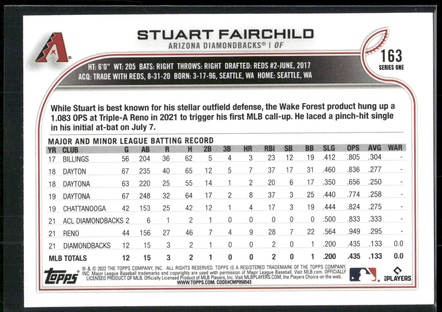 2022 Topps #163 Stuart Fairchild