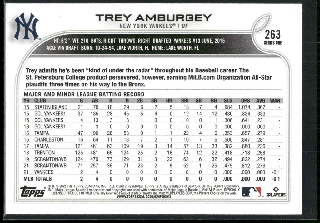 2022 Topps #263 Trey Amburgey
