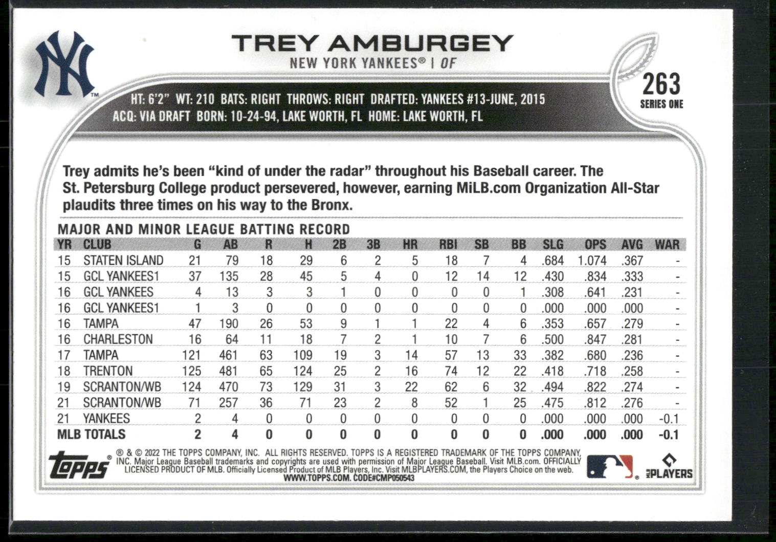2022 Topps #263 Trey Amburgey