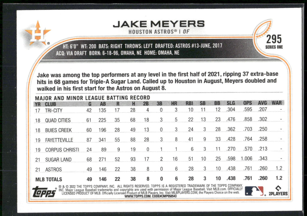 2022 Topps #295 Jake Meyers