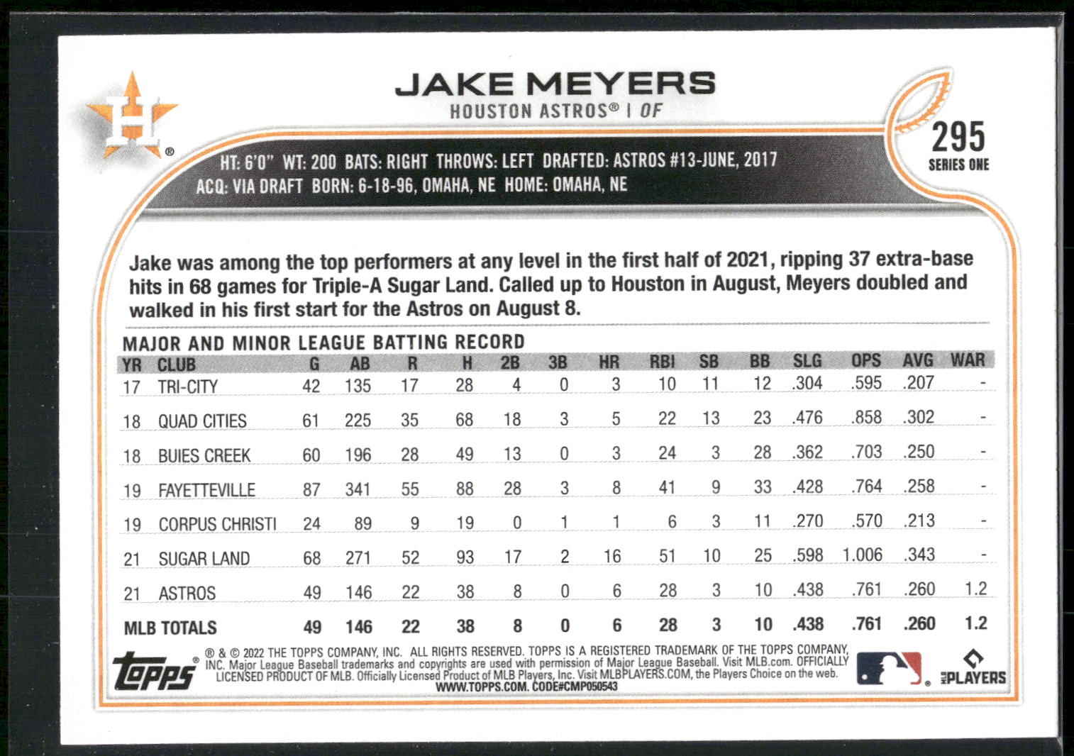 2022 Topps #295 Jake Meyers