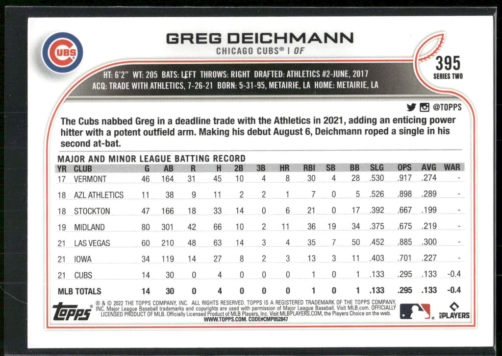 2022 Topps #395 Greg Deichmann