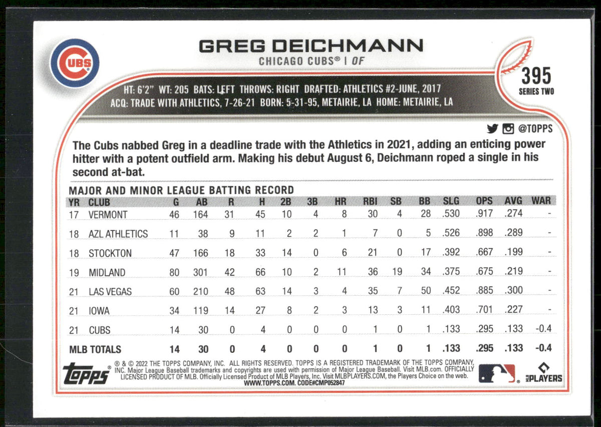 2022 Topps #395 Greg Deichmann