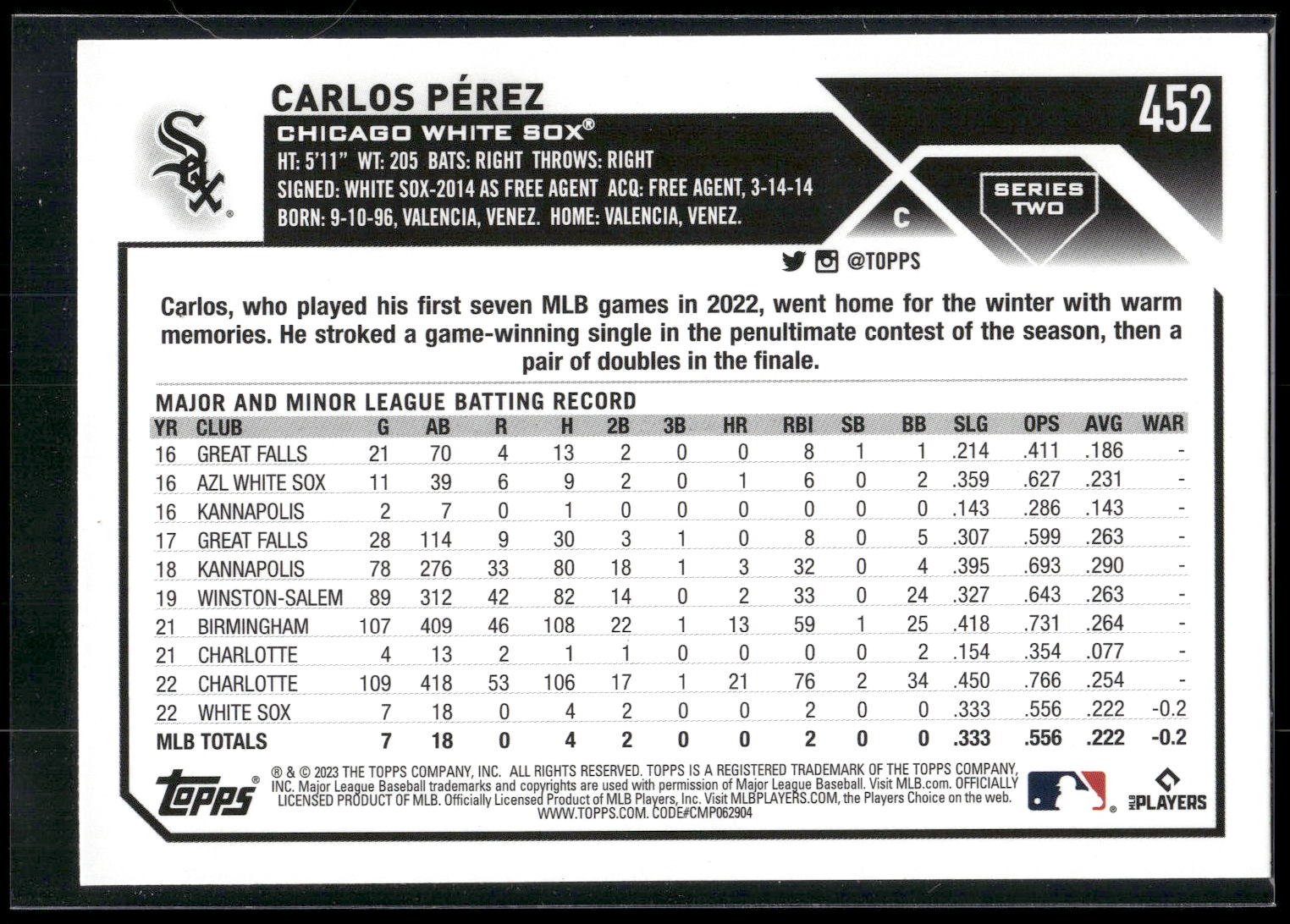 2023 Topps #452 Carlos Pérez