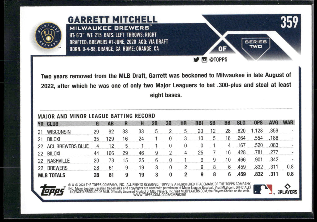 2023 Topps #359 Garrett Mitchell