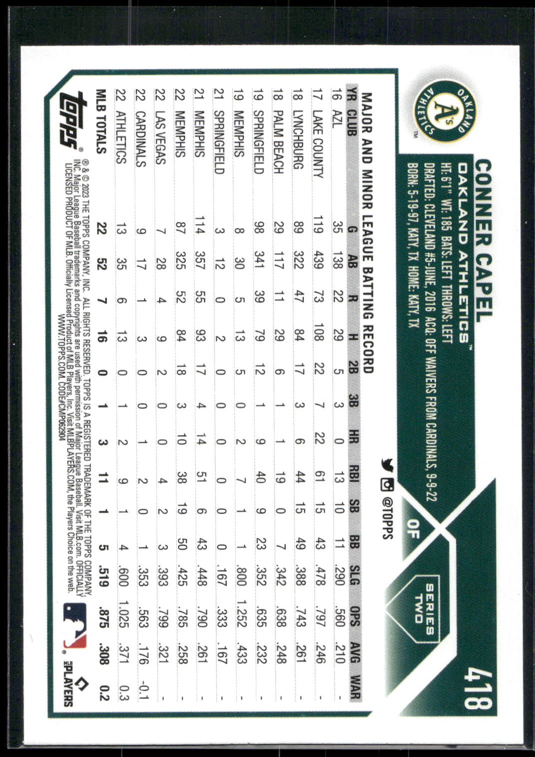 2023 Topps #418 Conner Capel