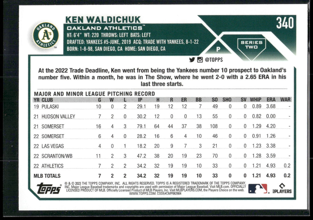 2023 Topps #340 Ken Waldichuk