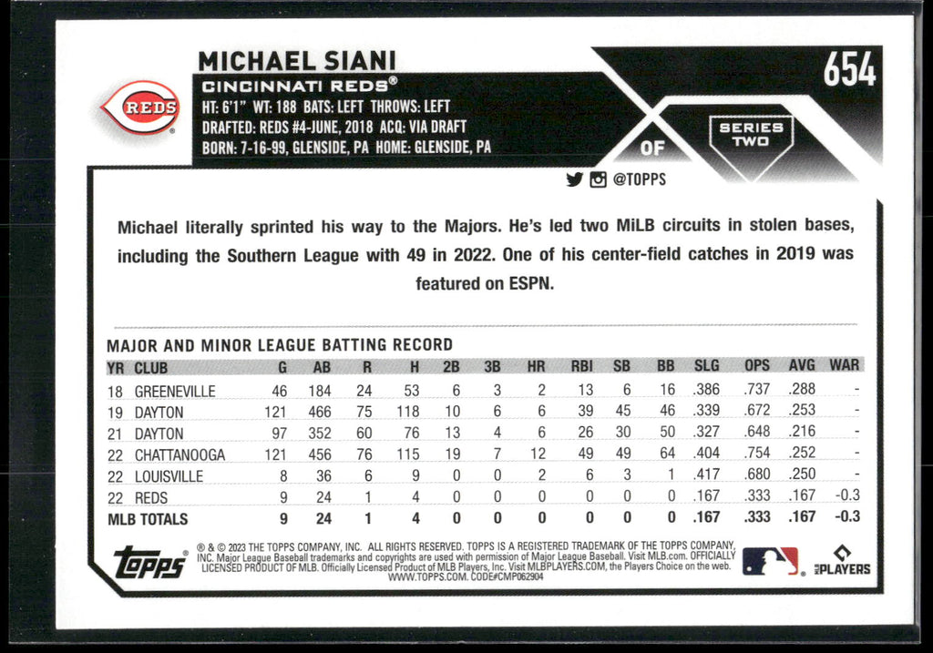 2023 Topps #654 Michael Siani