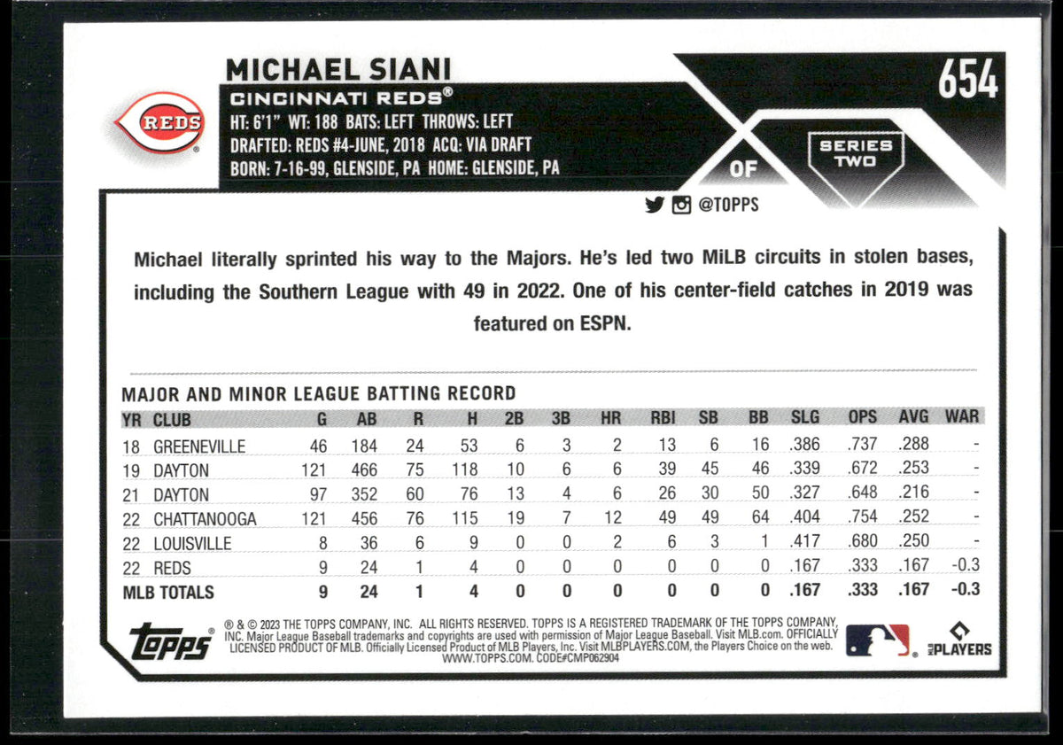 2023 Topps #654 Michael Siani