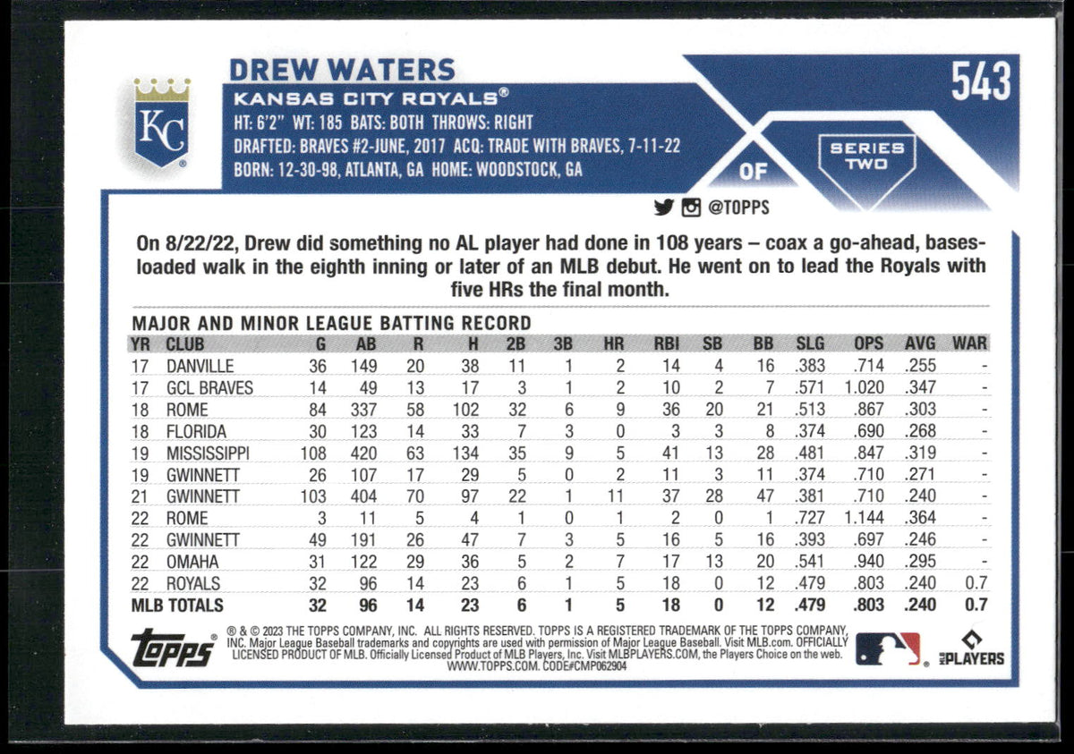 2023 Topps #543 Drew Waters