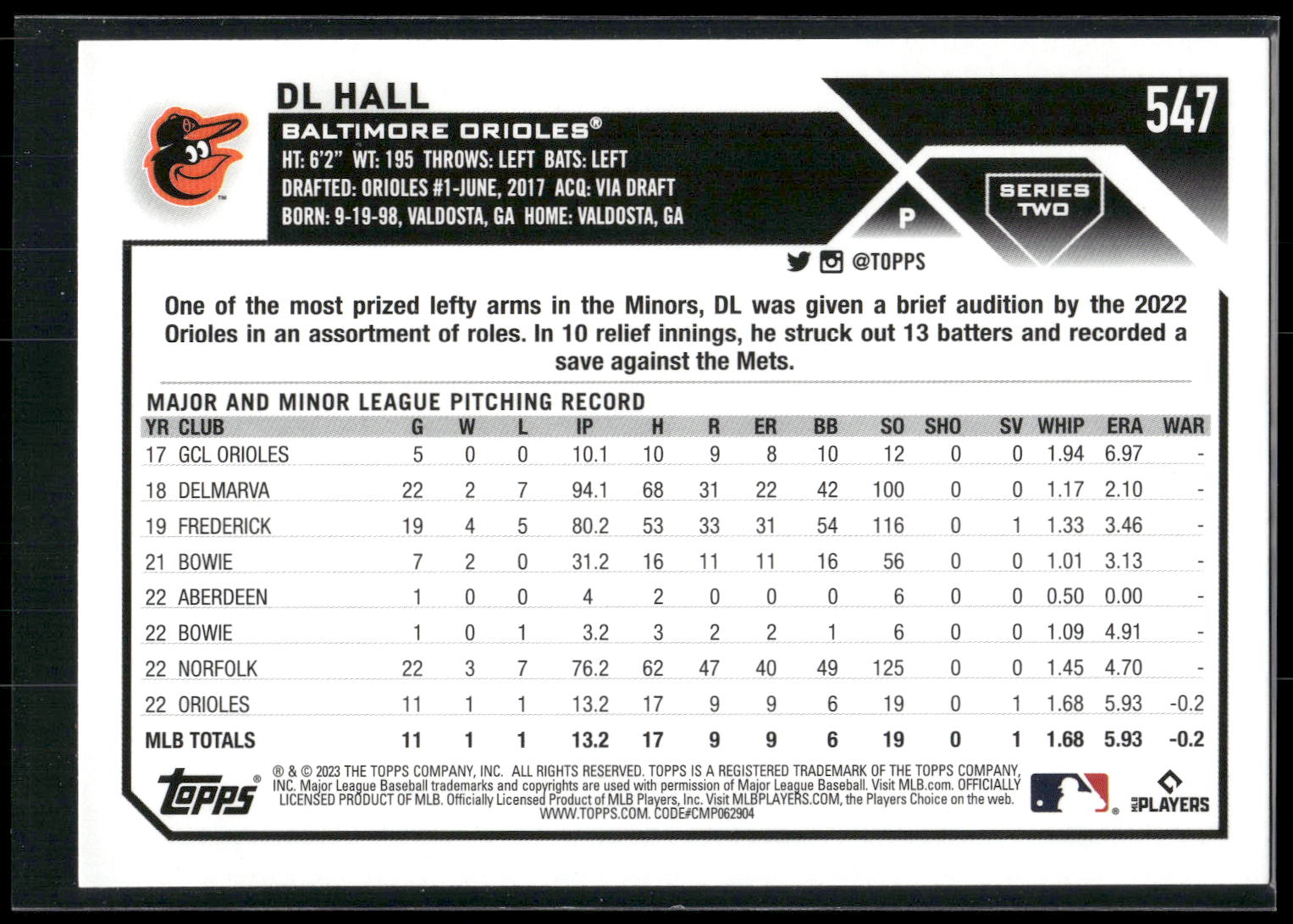 2023 Topps #547 DL Hall