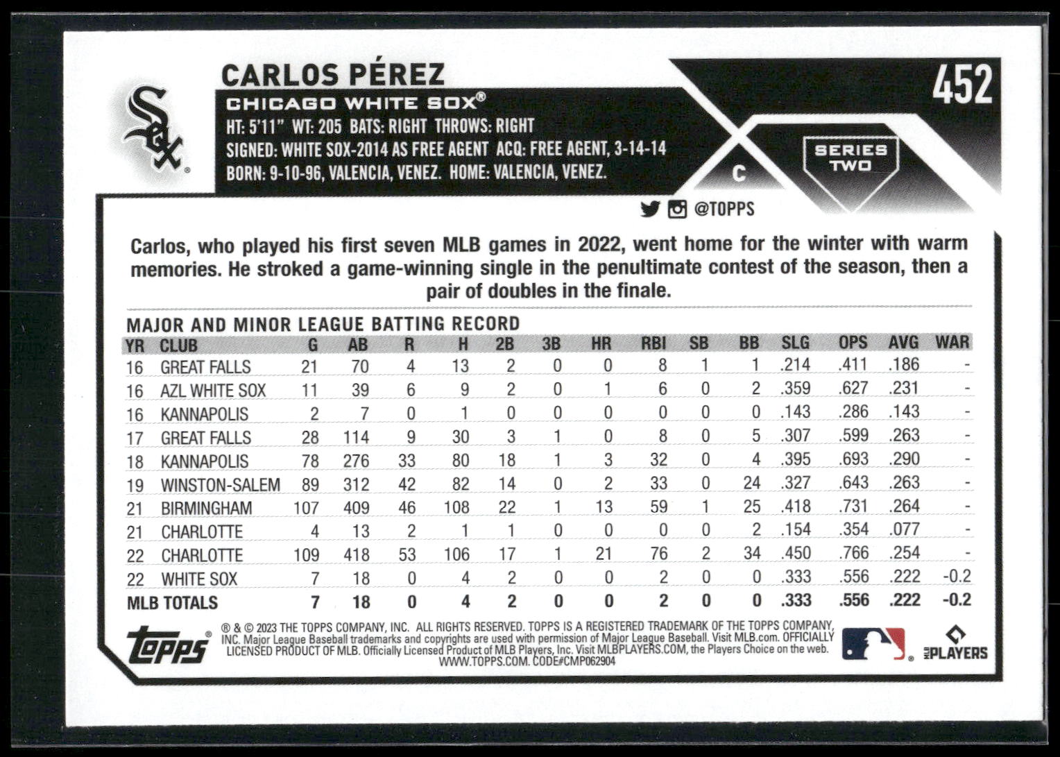 2023 Topps #452 Carlos Pérez