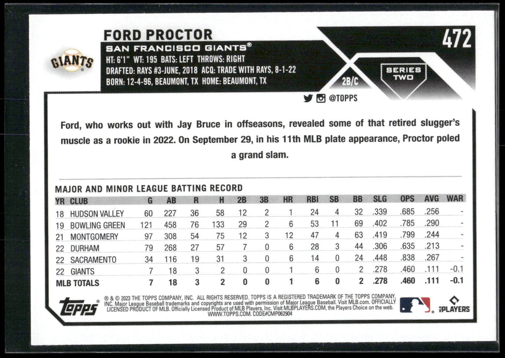 2023 Topps #472 Ford Proctor