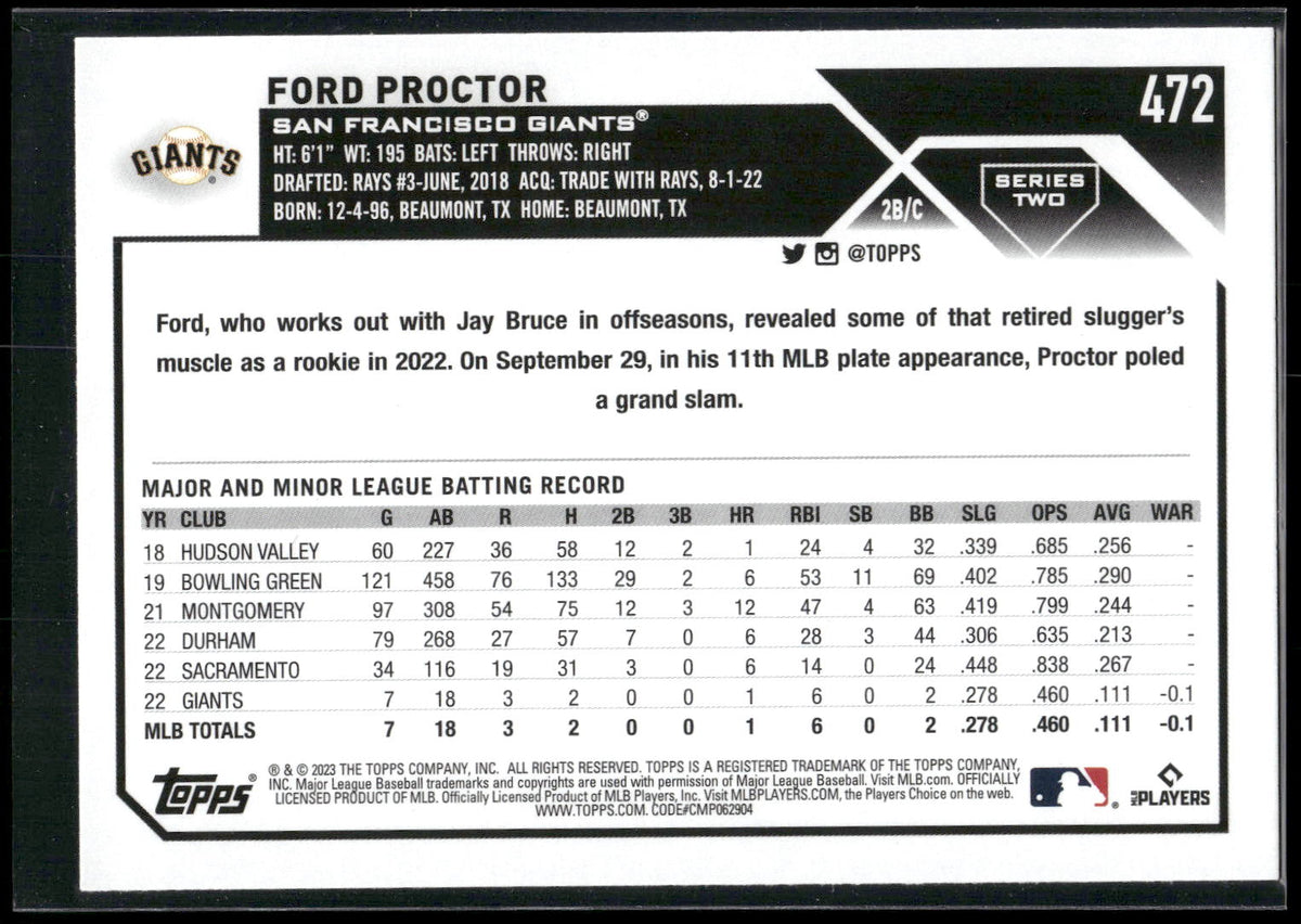 2023 Topps #472 Ford Proctor