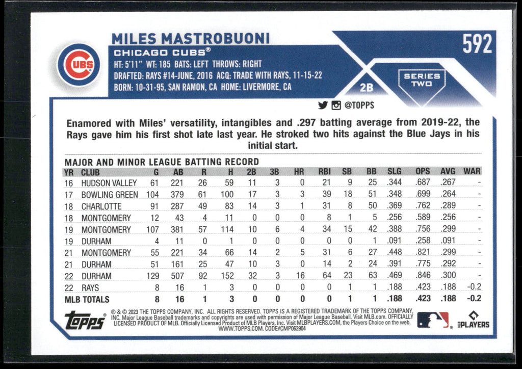 2023 Topps #592 Miles Mastrobuoni