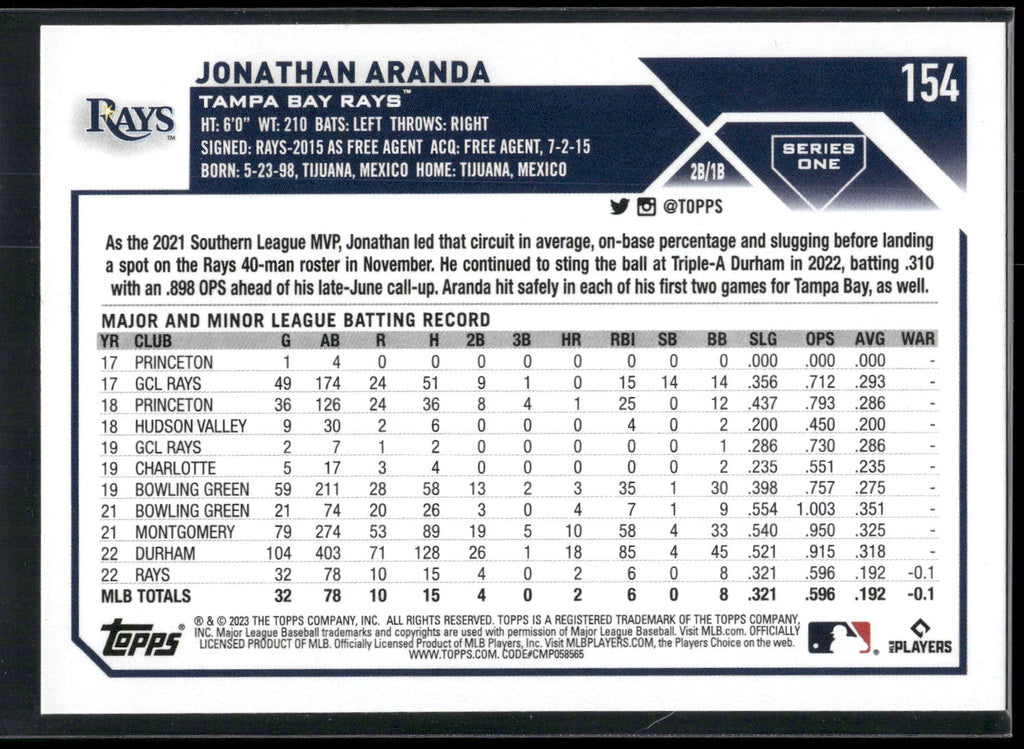 2023 Topps #154 Jonathan Aranda
