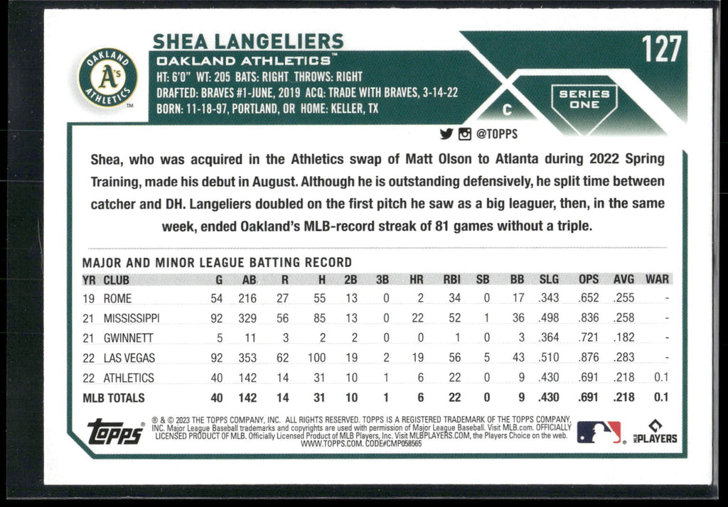 2023 Topps #127 Shea Langeliers