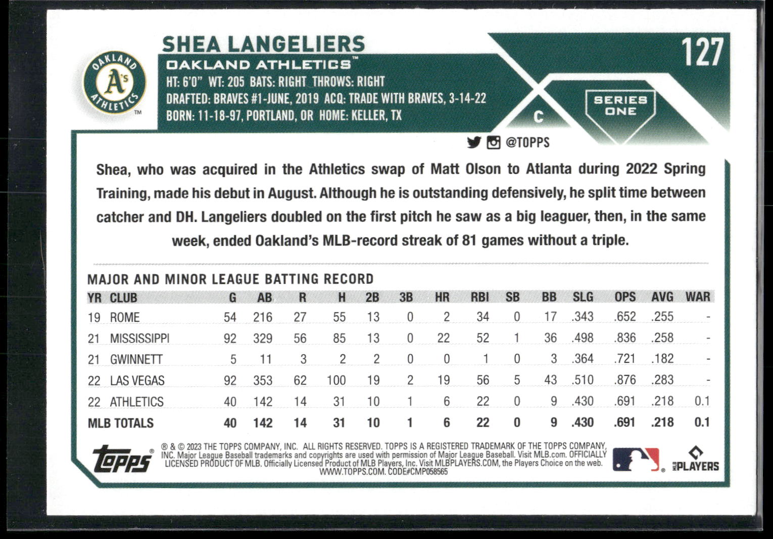 2023 Topps #127 Shea Langeliers