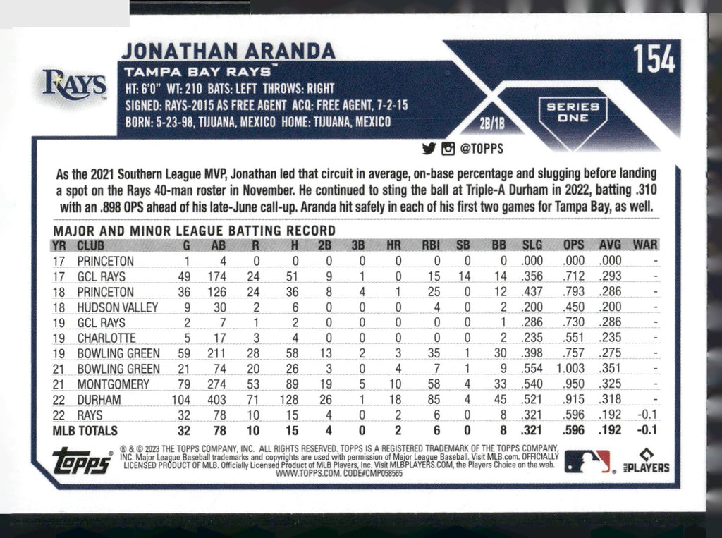 2023 Topps #154 Jonathan Aranda