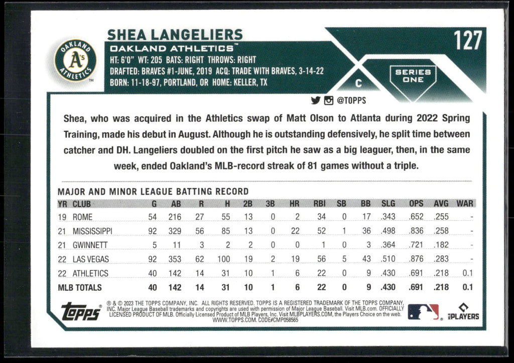 2023 Topps #127 Shea Langeliers