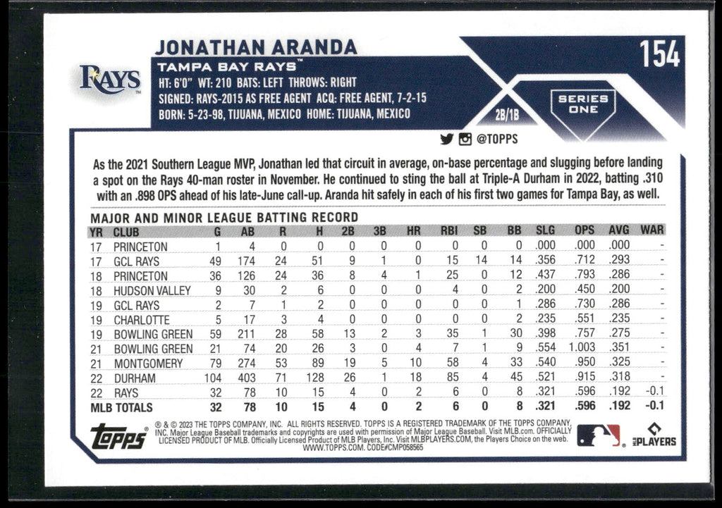 2023 Topps #154 Jonathan Aranda