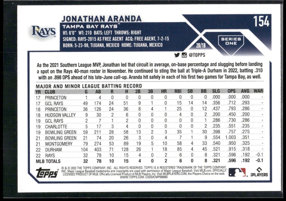 2023 Topps #154 Jonathan Aranda
