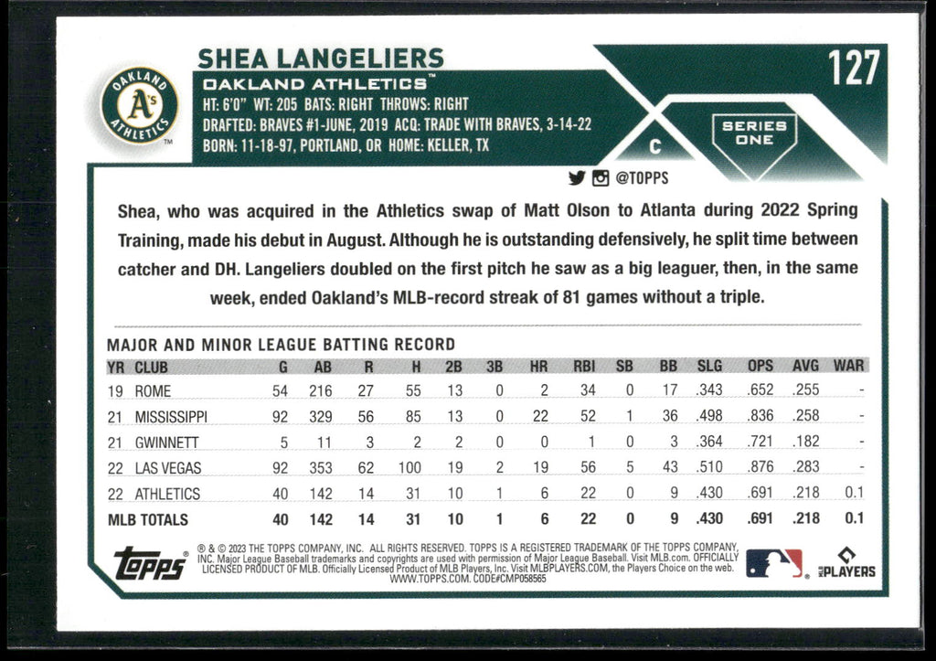 2023 Topps #127 Shea Langeliers