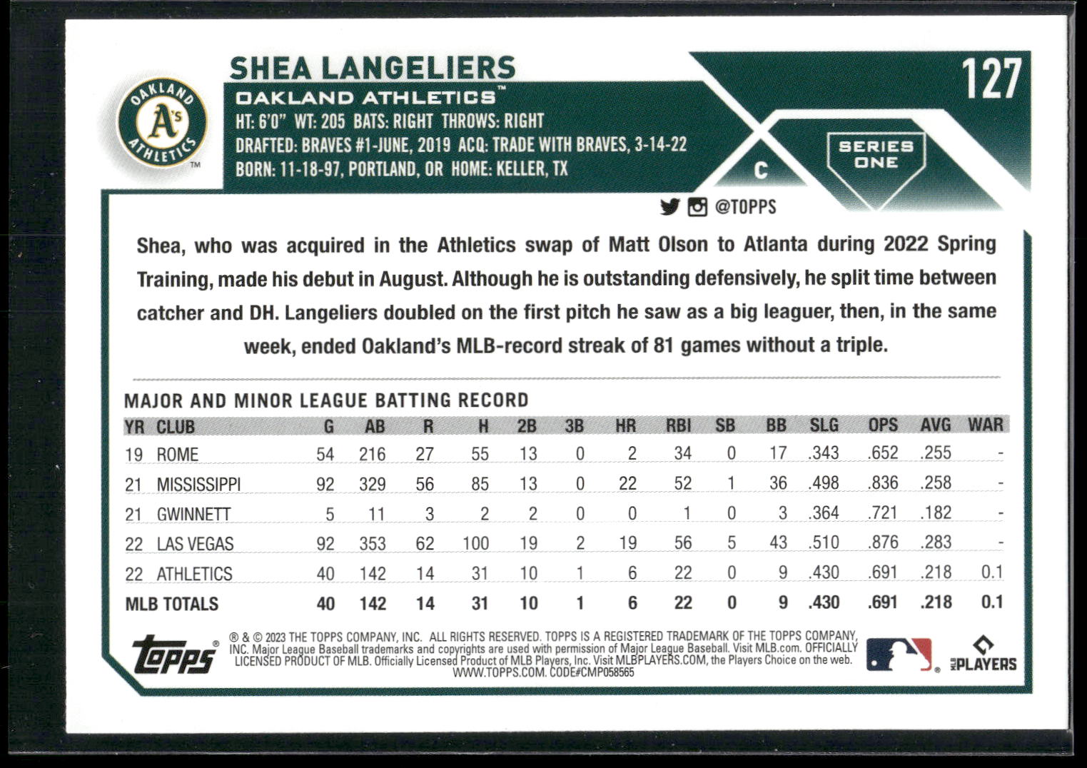 2023 Topps #127 Shea Langeliers